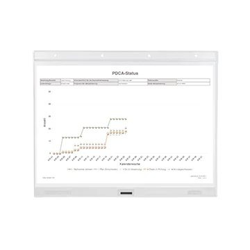 FlipMag ESD; Document Envelope, to file, magnetic