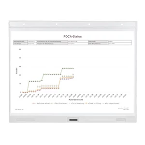 FlipMag ESD; Document Envelope, to file, magnetic