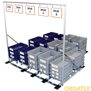 Monorail 40 - FiFo-Station System; FiFo-Station 800